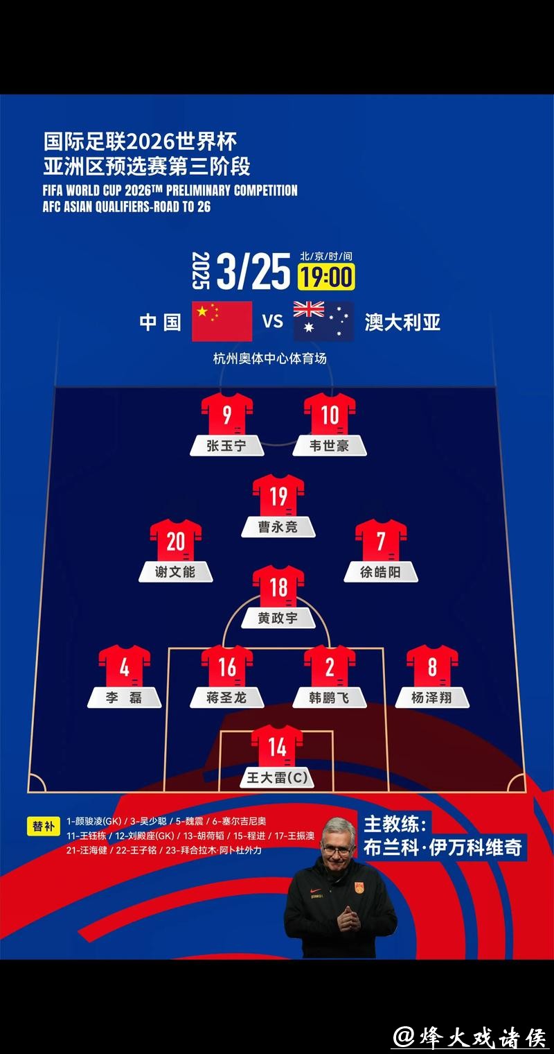 2026世界杯外围赛亚洲球队晋级前景